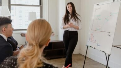 advanced business competitive perspective insight