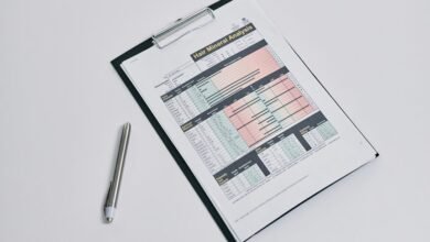 caller activity assessment and reports