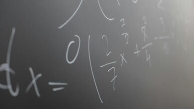 discover new solutions reach goals