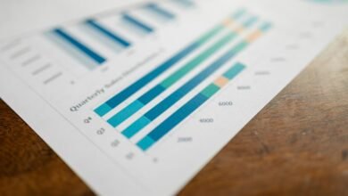 growth matrix revenue boost 3970014