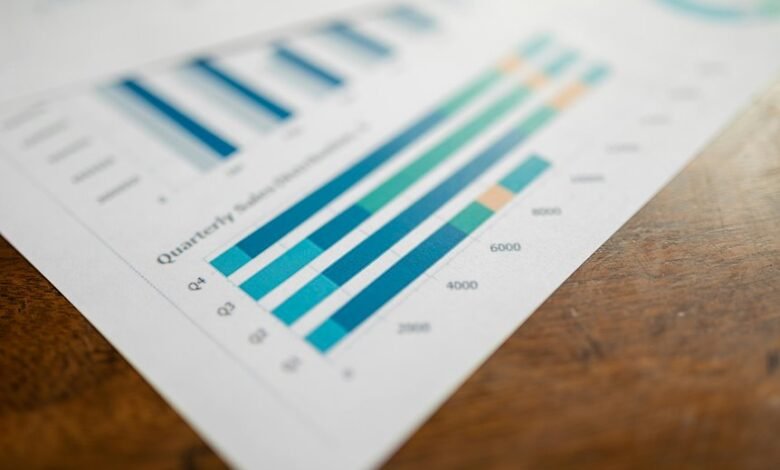 growth matrix revenue boost 3970014