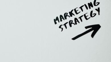 modern innovation mapping market growth