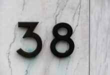 hyperaxis relay matrix numbers