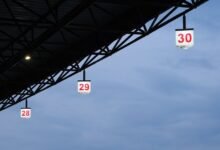 infinity sphere identifier series