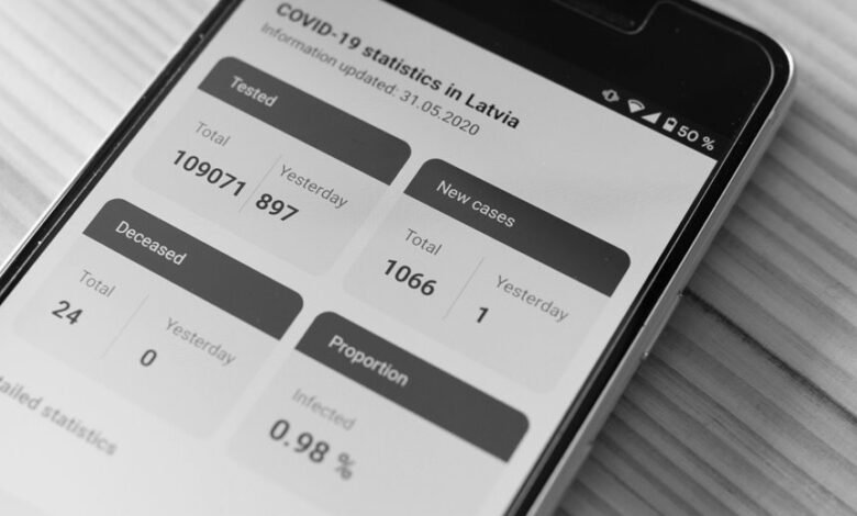 novapulse access framework phone numbers